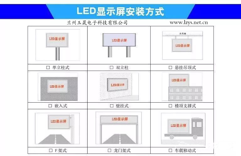 甘肃LED显示屏